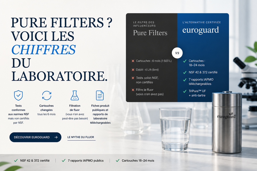 Pure Filters ou euroguard : la comparaison certifiée (2026)