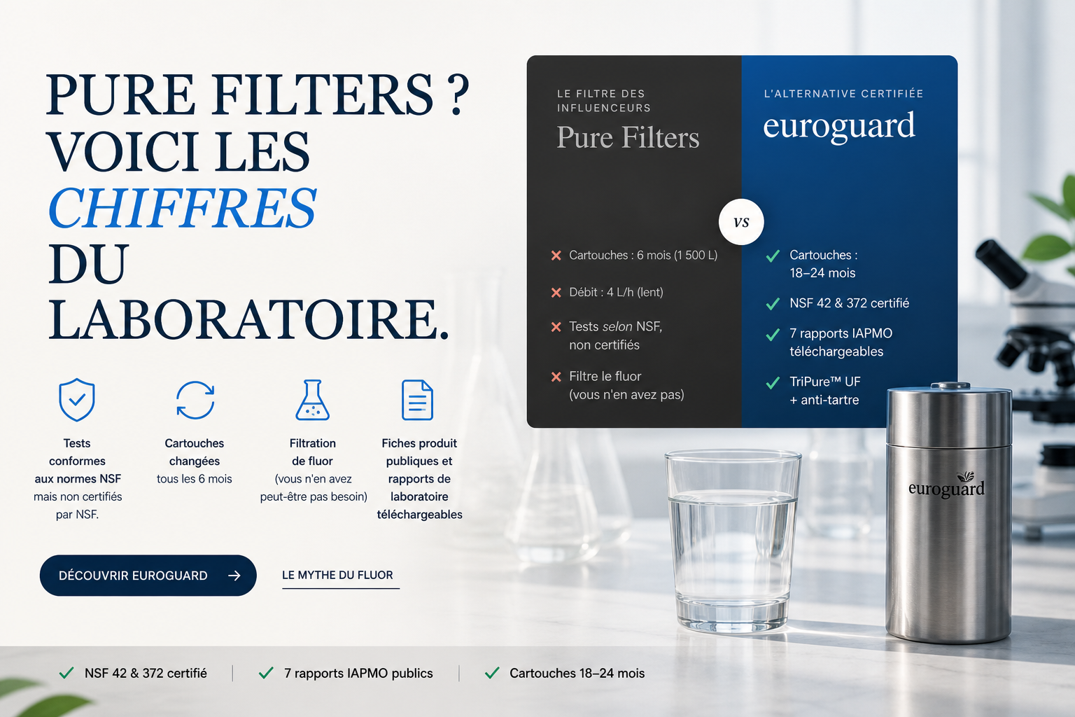 Pure Filters ou euroguard : la comparaison certifiée (2026)