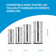Filtres à Charbon Actif Ionisé Euroguard Premium 2X - Compatibles avec Tous les Filtres Berkey - EuroGuard Filtre
