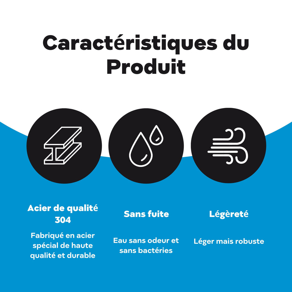 EuroGuard Inox - Filtre à Eau et Purificateur d'Eau (Support et Robinet Transparent) - EuroGuard Filtre